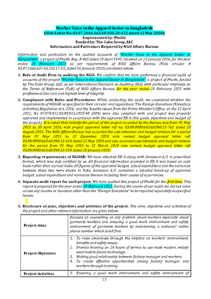 Master File Format - Auditing - “Empower Youth for Work in Bangladesh ...