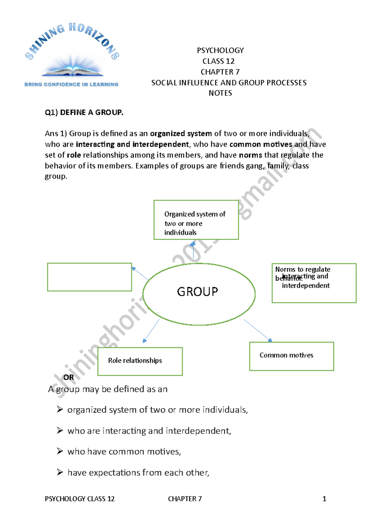 Group Processes that influence behaviour in Social Psychology ...