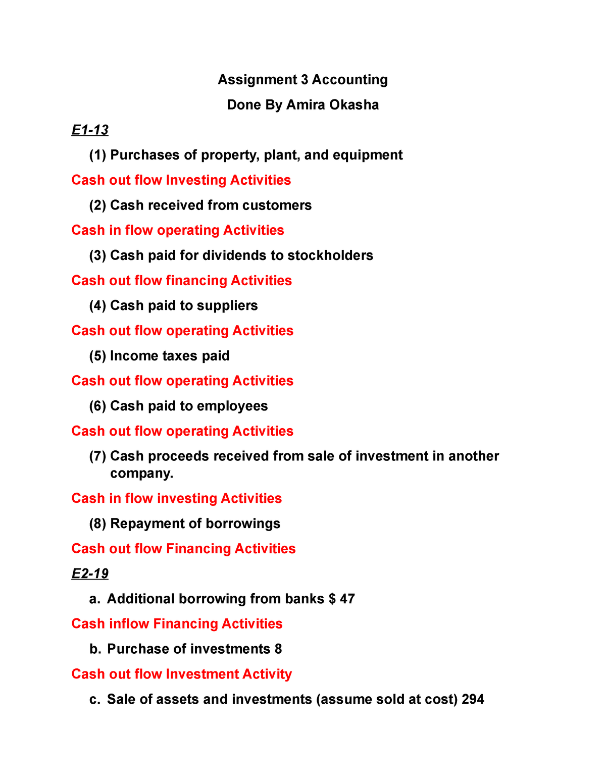 accounting assignment answers