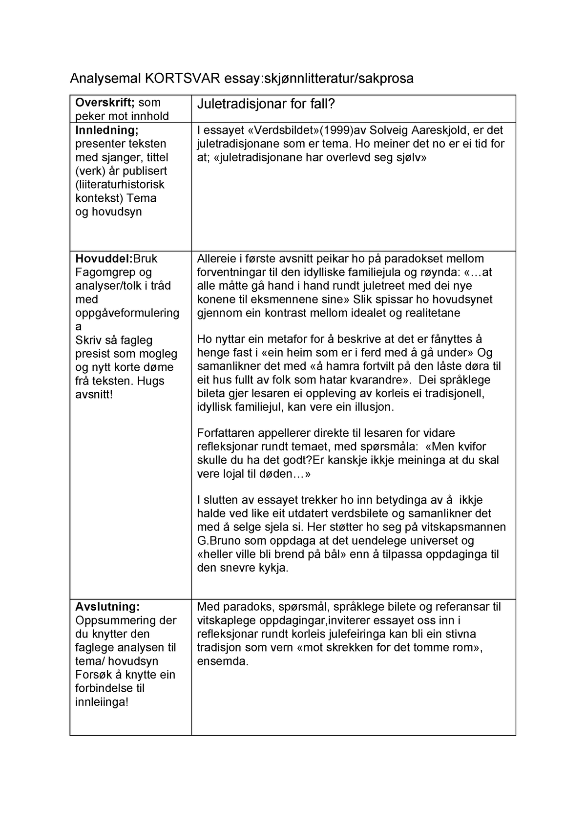 Analysemal Kortsvar Essay - Analysemal KORTSVAR Essay:skjønnlitteratur ...