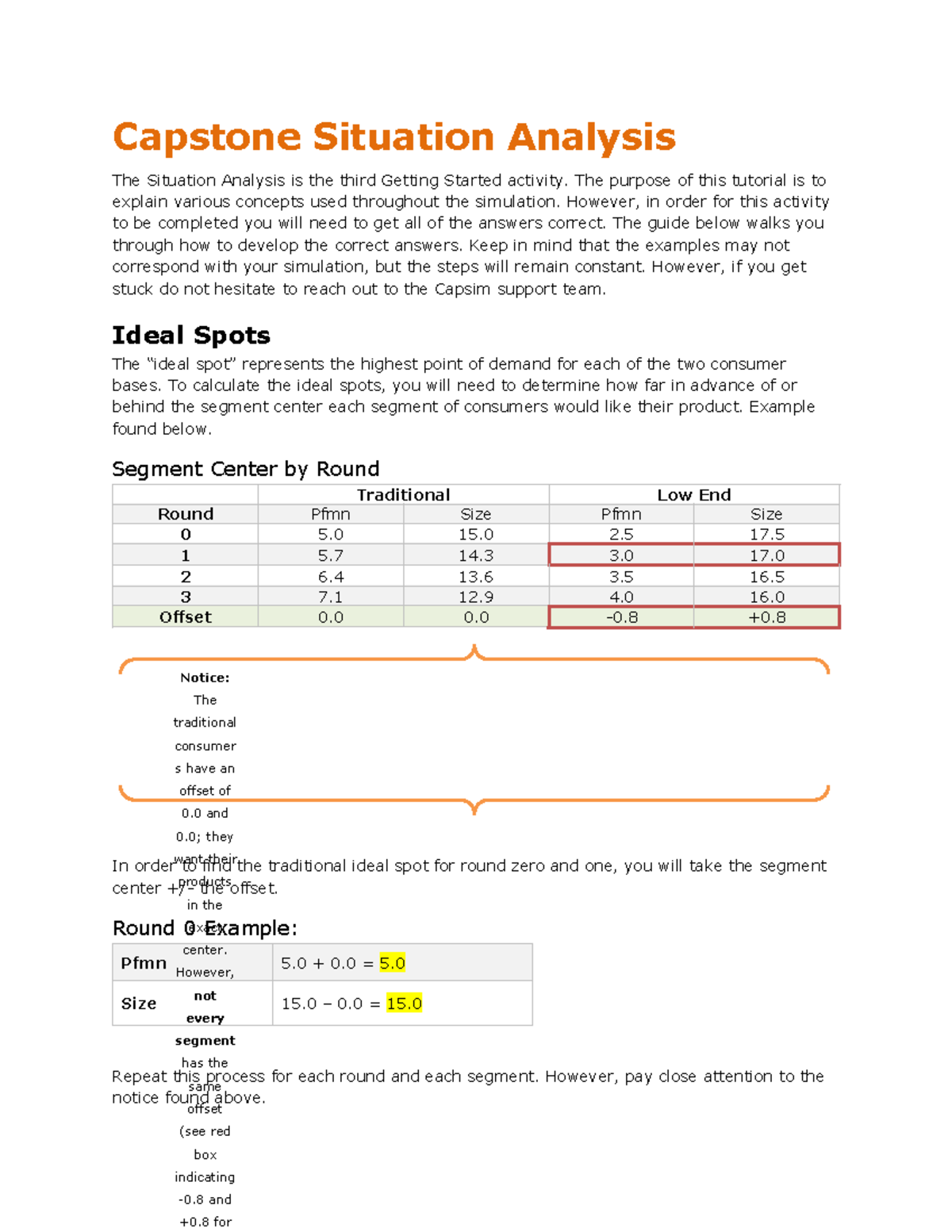 Situation Analysis Walk Thru - Capstone Situation Analysis The ...