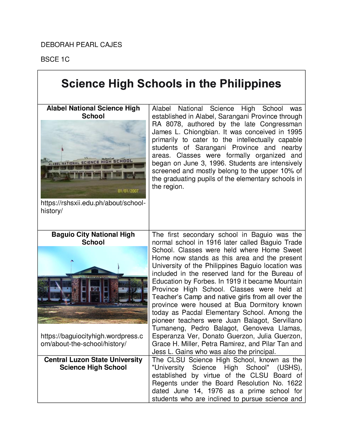 List of Science High Schools in the Philippines DEBORAH PEARL CAJES