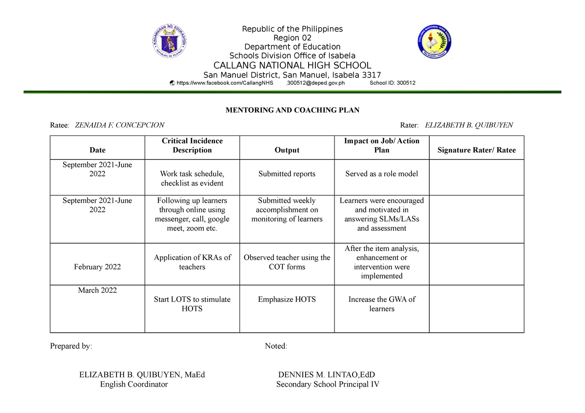 mentoring-and-coaching-plan-2020-2021-region-02-department-of