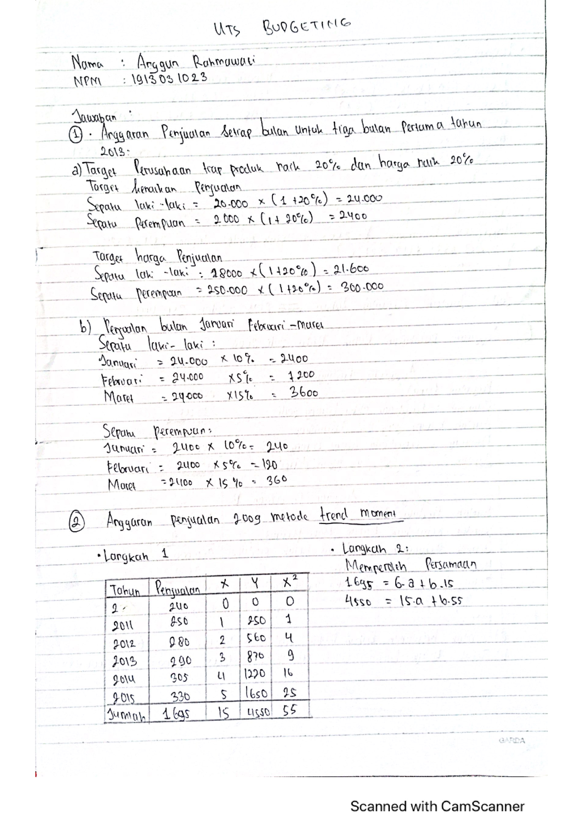 Materi Budgeting (28) - Manajemen Keuangan - Studocu