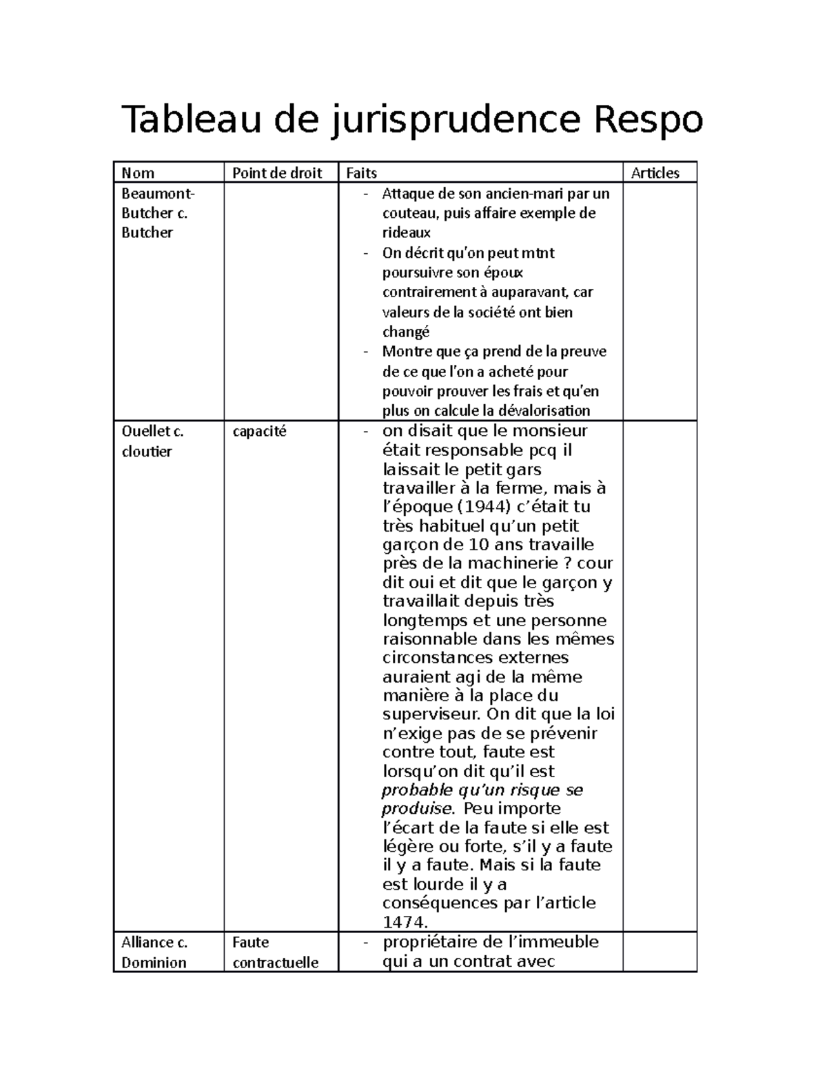 tableau de jurisprudence respo drt usherbrooke studocu