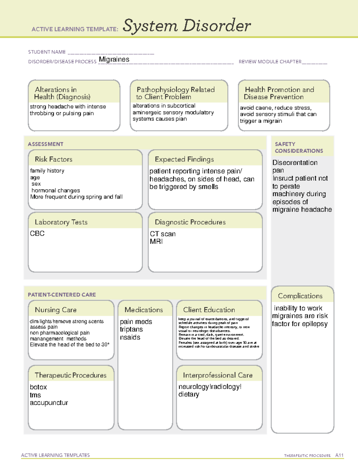 Migraines system disorder - ACTIVE LEARNING TEMPLATES TherapeuTic ...