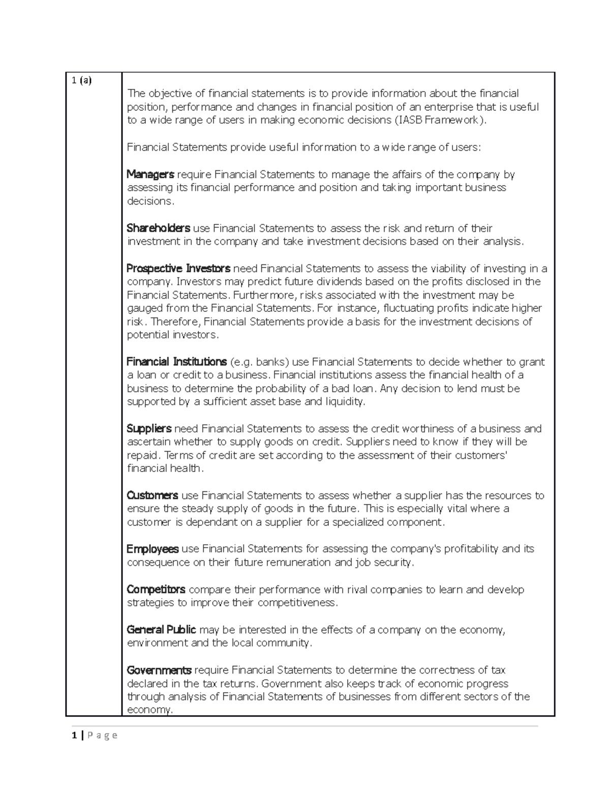 Advanced financial Accounting Supplementary 2020 1 (a) The objective