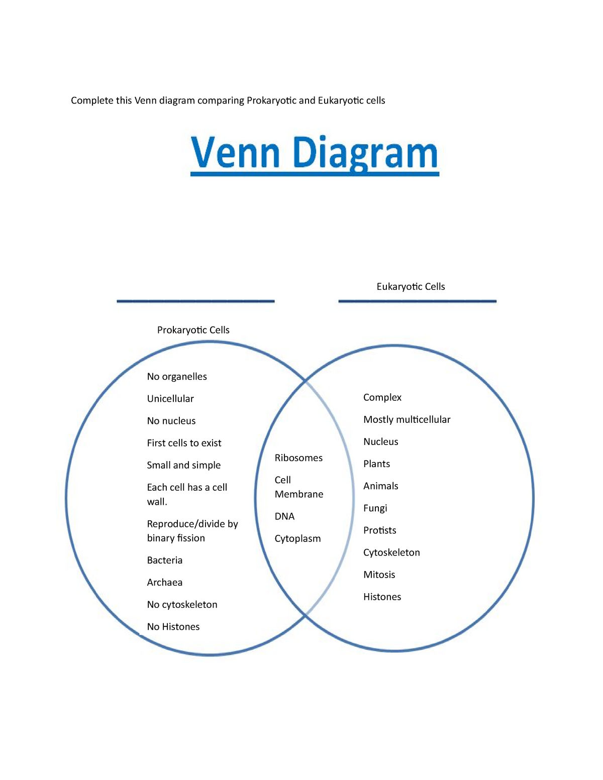 Venn diagram student handout - Complete this Venn diagram In Prokaryotes Vs Eukaryotes Worksheet