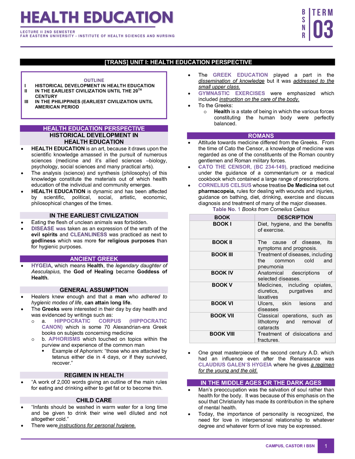 Health EDUC LEC 1 Health Education Perspective TRANS UNIT I HEALTH   Thumb 1200 1553 