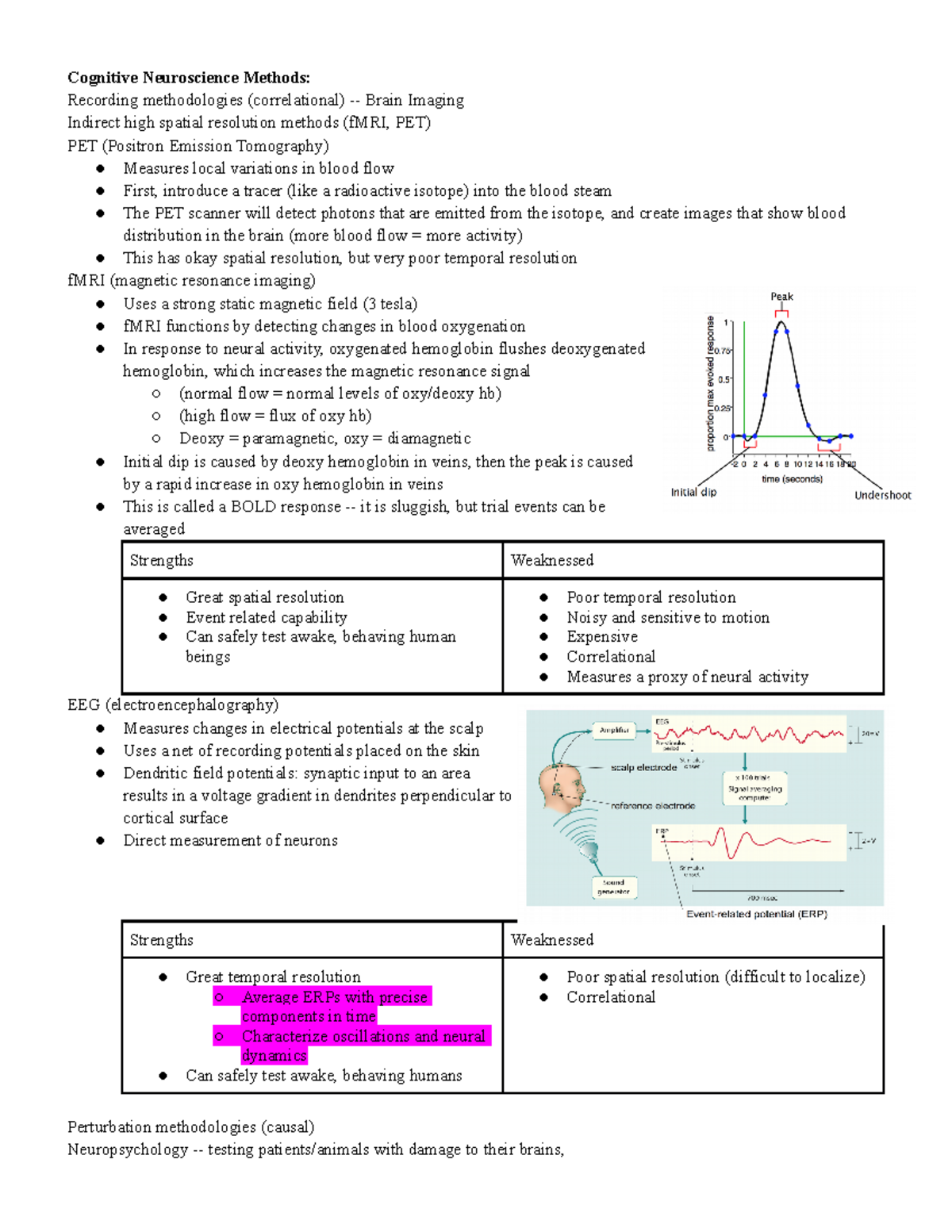 Exam 1 study guide - Cognitive Neuroscience Methods: Recording ...