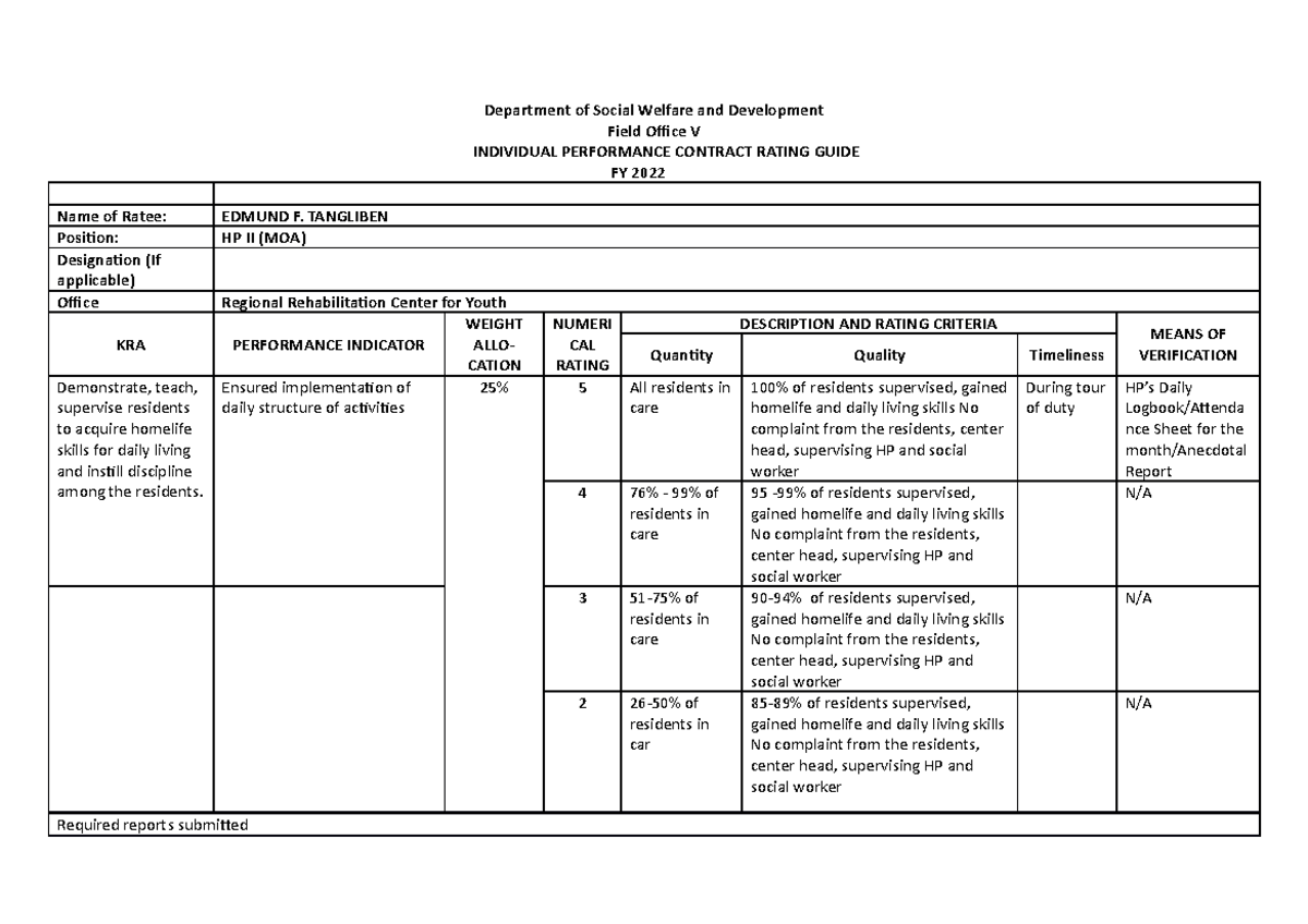 IPC Rating Guide Final 012622 - Department of Social Welfare and ...