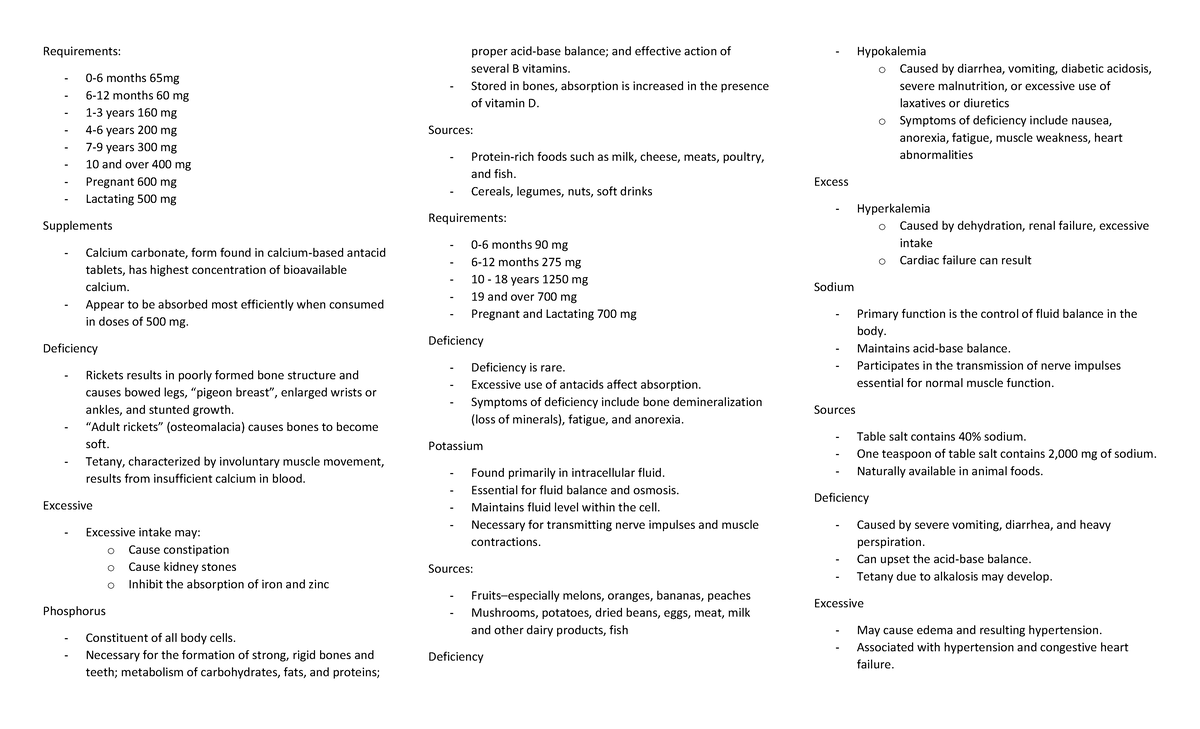 NCM 105 Finals Notes Macro AND Nutrition CARE Process Final 6 10