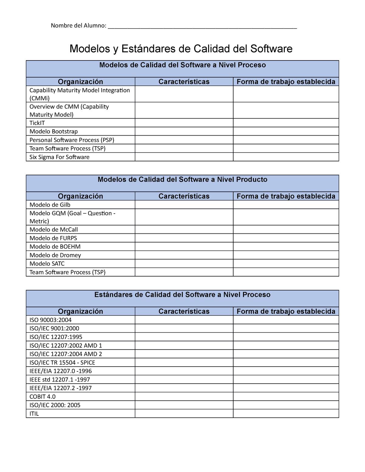 Modelos y Estándares de Calidad del Software - Nombre del Alumno: - Studocu