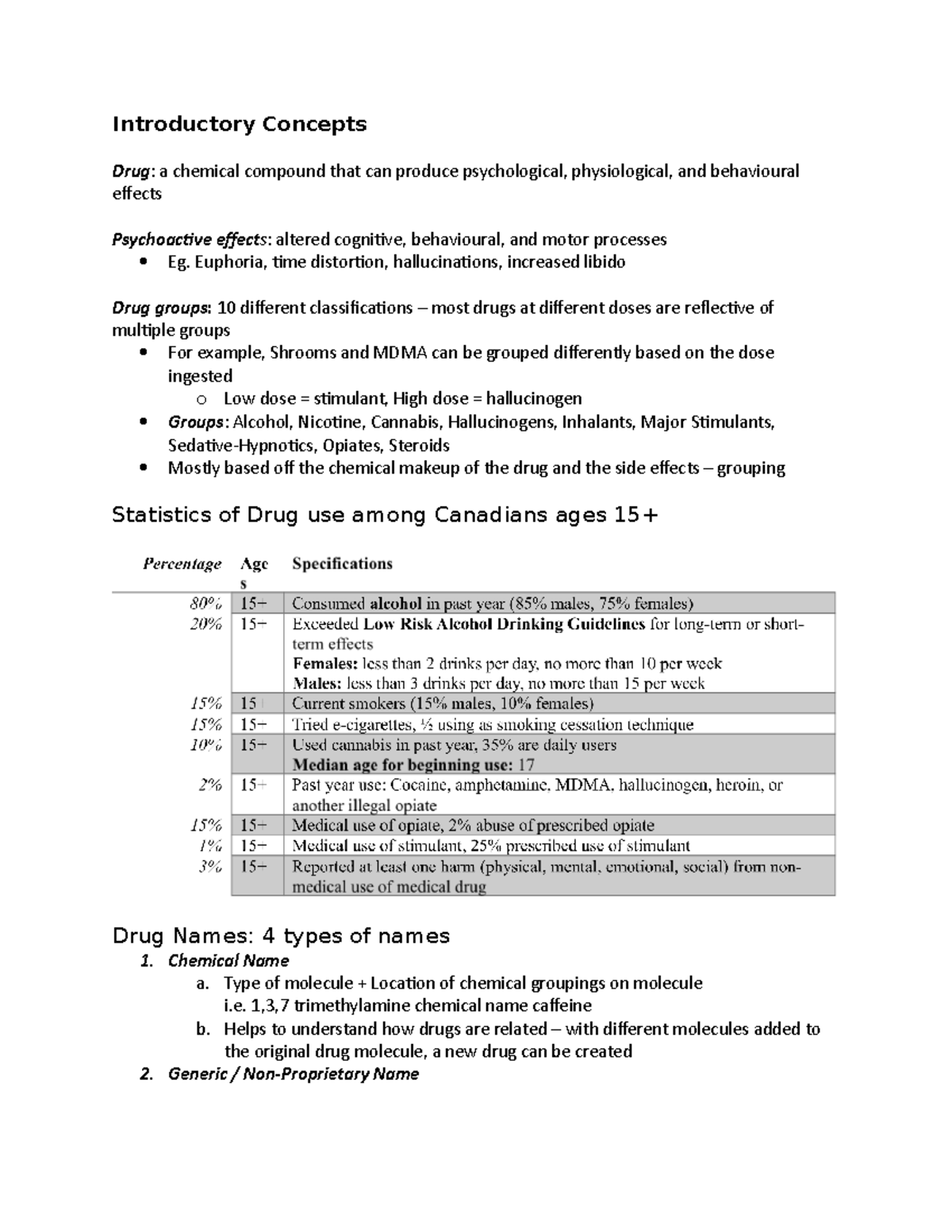 Midterm 1 notes - Introductory Concepts Drug: a chemical compound that ...