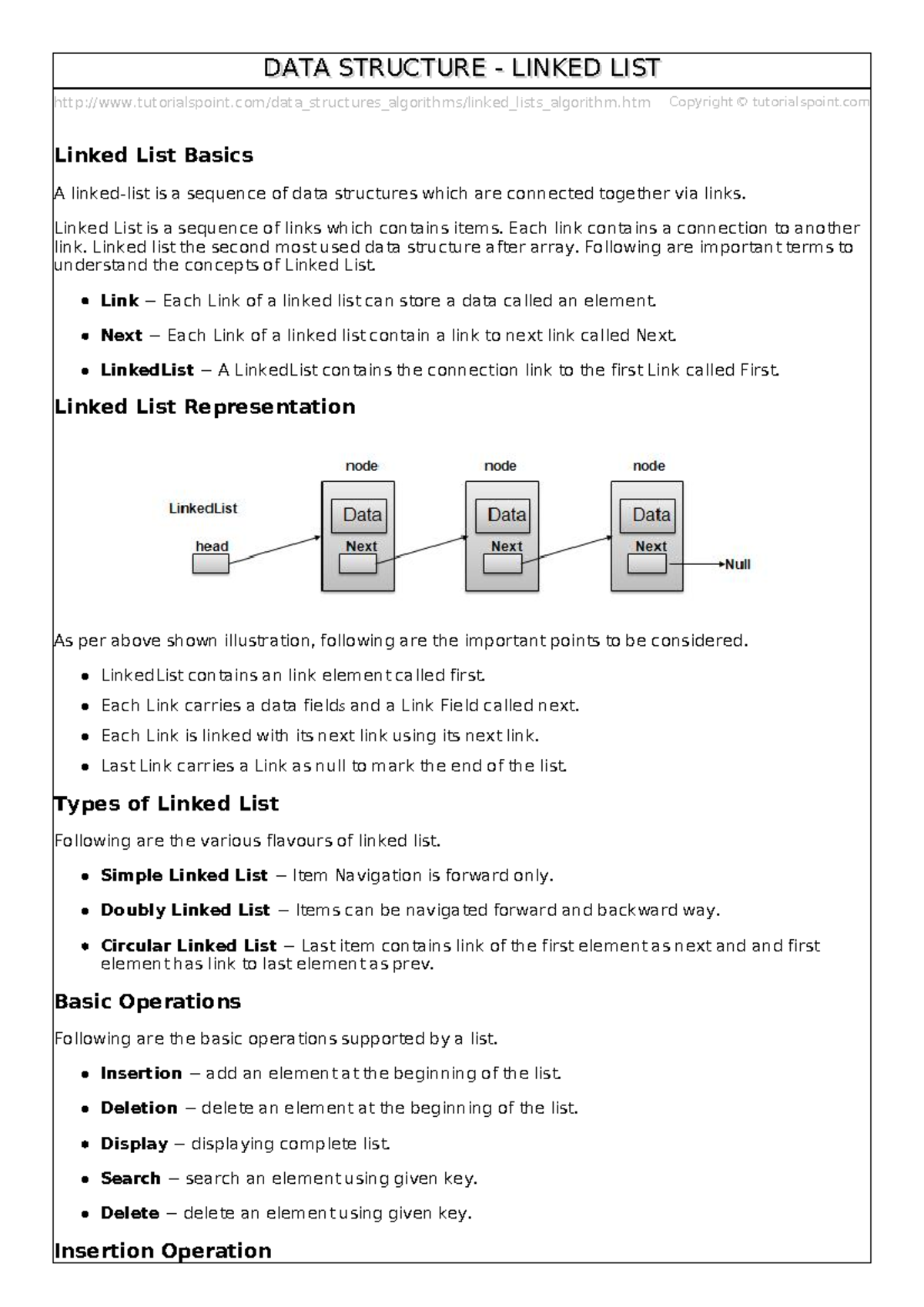 Linked lists algorithm - tutorialspoint/data_structures_algorithms ...
