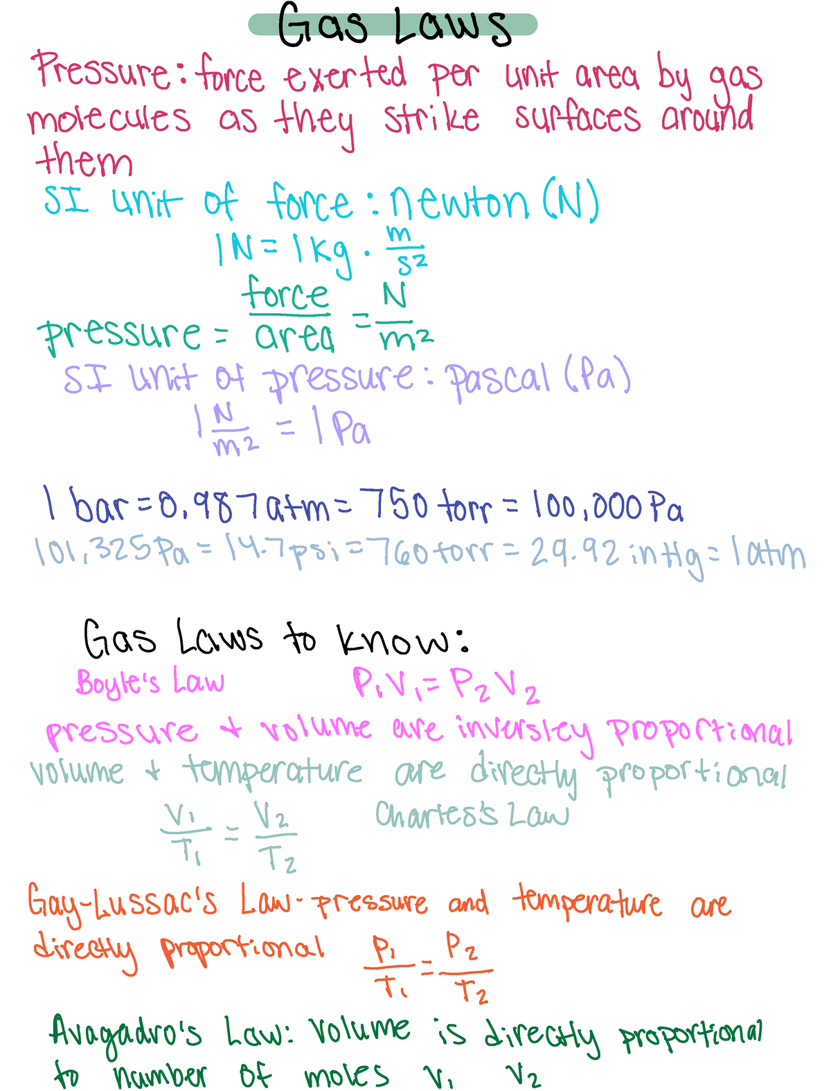 Gas Laws2 - The main ideas from the PowerPoint and lecture - Gas Lows ...