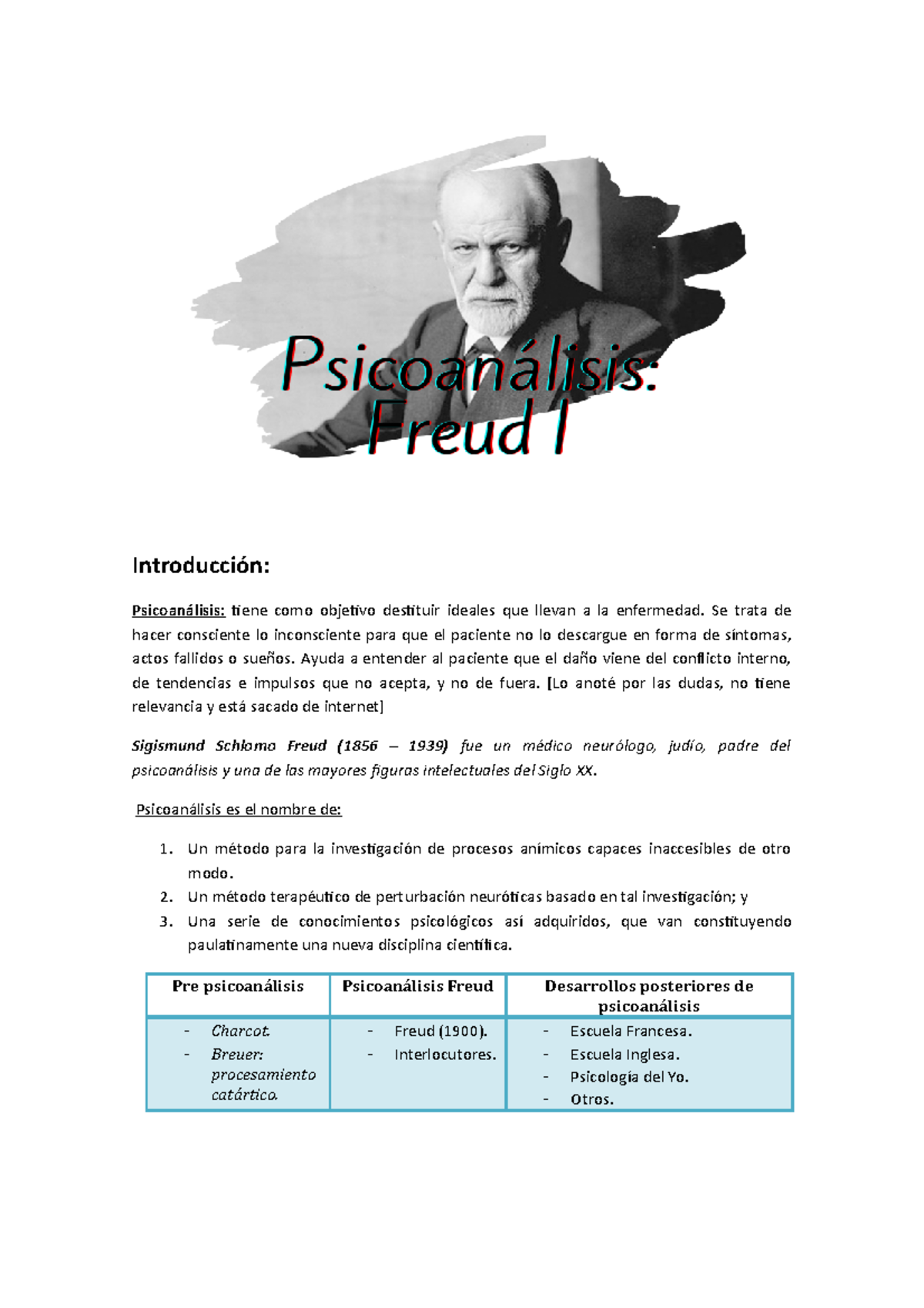 Freud Resumen De Clase - Introducción: Psicoanálisis: Tiene Como ...