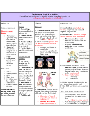 Systems Disorder Active Learning Template - Cystic Fibrosis ...