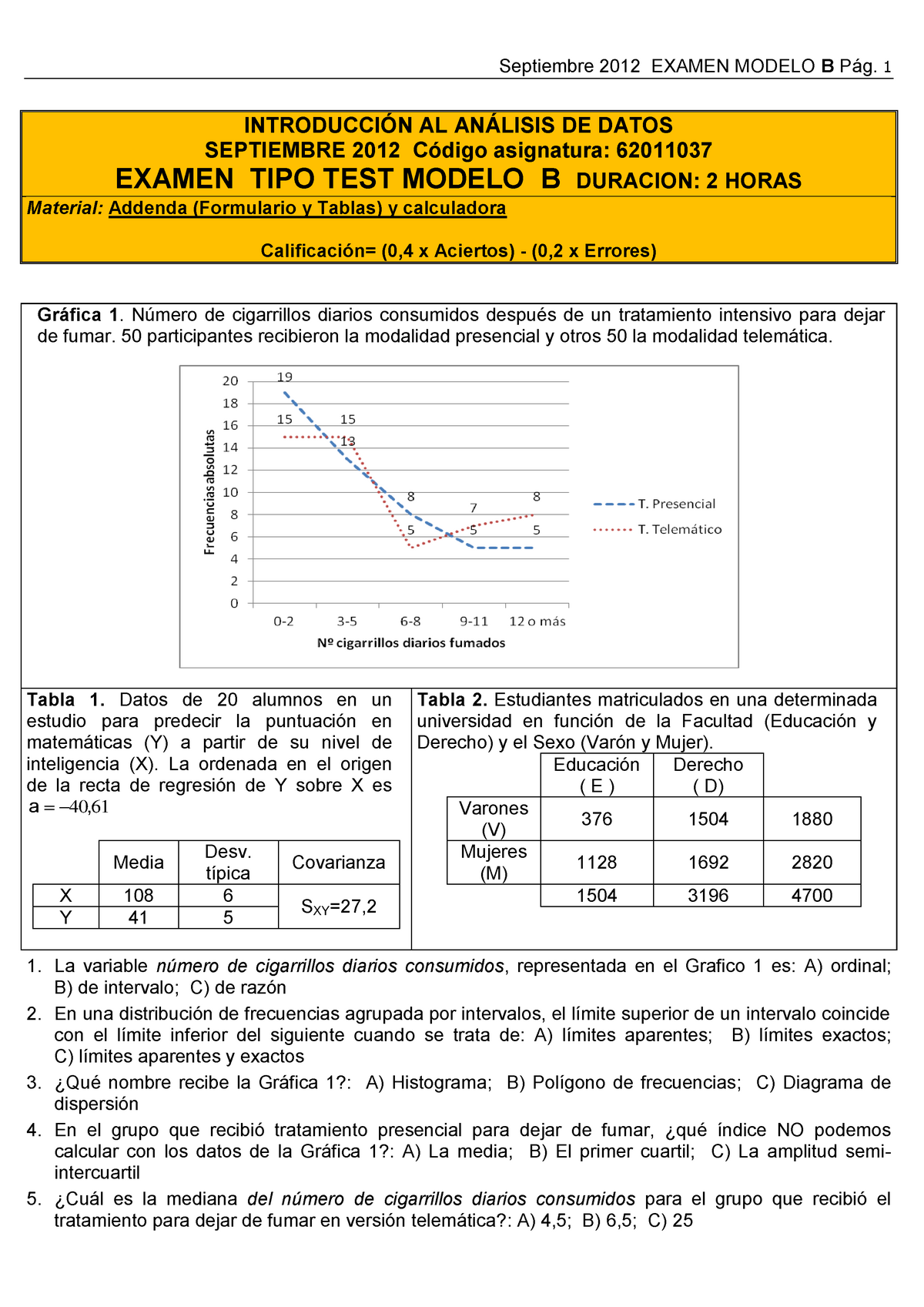 Examen Septiembre 2012, Preguntas - Septiembre 2012 EXAMEN MODELO B Pág ...