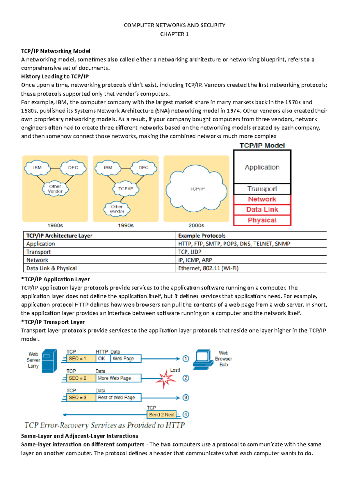 Computer Networks AND Security - COMPUTER NETWORKS AND SECURITY CHAPTER ...