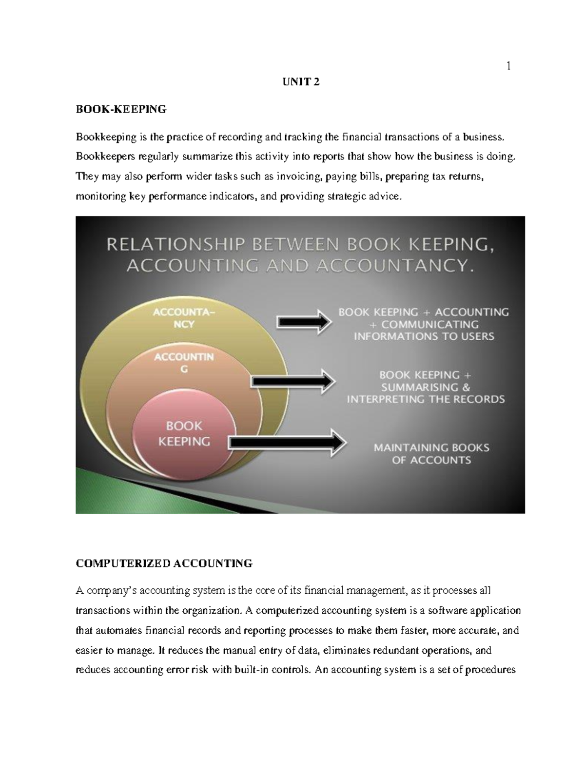 UNIT 2 - Lecture notes - UNIT 2 BOOK-KEEPING Bookkeeping is the ...