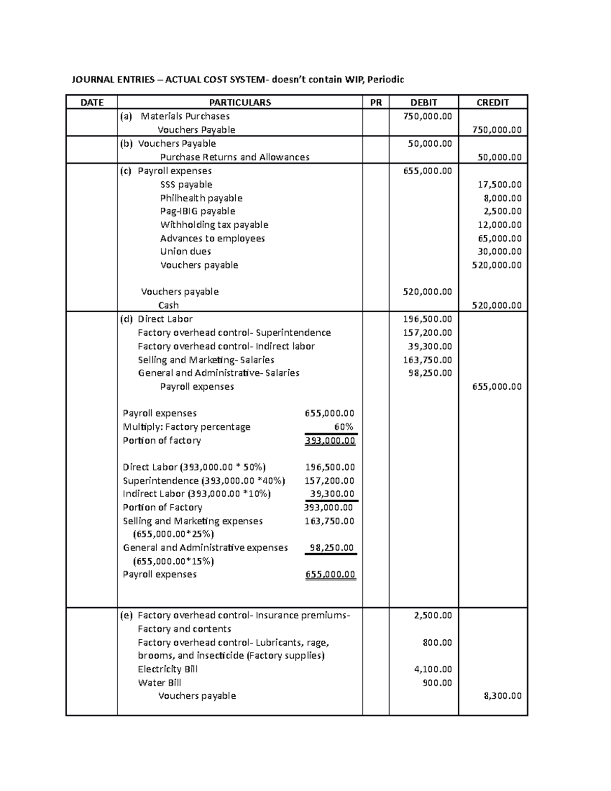 journal-entries-lecture-notes-1-journal-entries-actual-cost