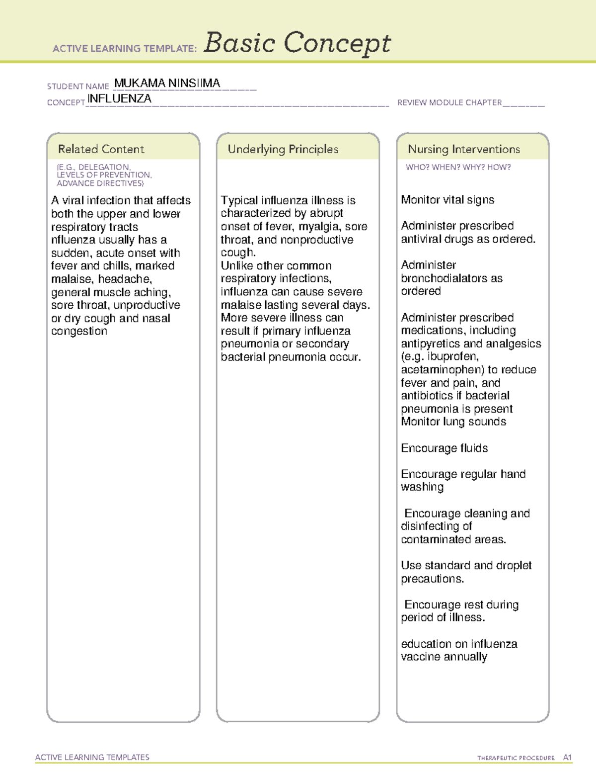 Influenza ATI Active Learning Template VNSG 1429 Studocu