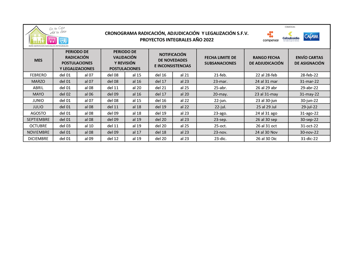 Anexo 12 Cronograma Postulaci N Y LEG SFV 2022 - MES FECHA LIMITE DE ...