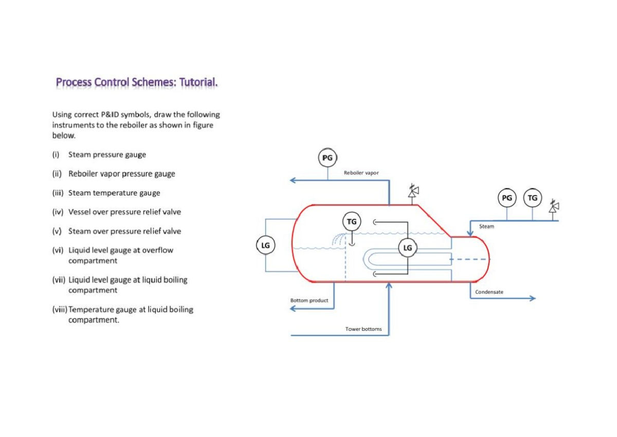 Answer tutorial 2.1 2 - Process Control Schemes: Tutorial. Using ...
