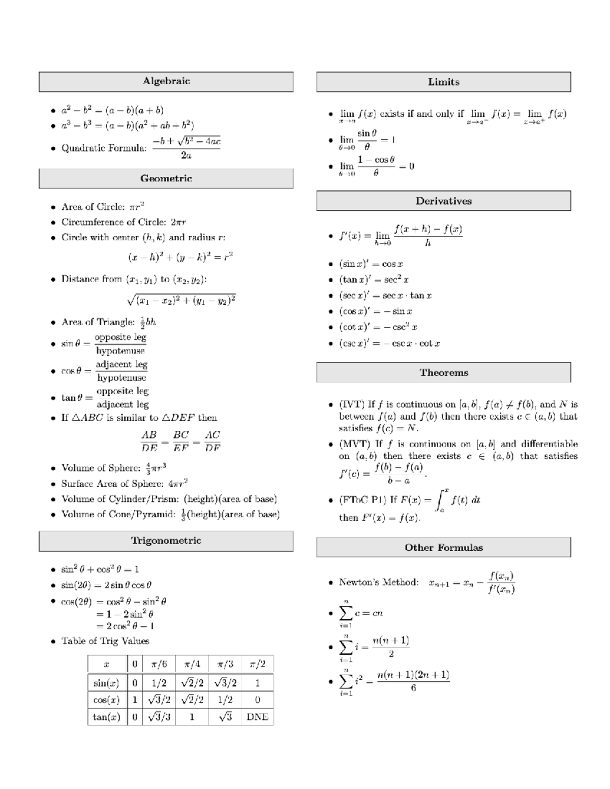 Quiz Exam Formula Sheet - MTH 132 - Calculus 1 - Spring 2024 - MTH 132 ...