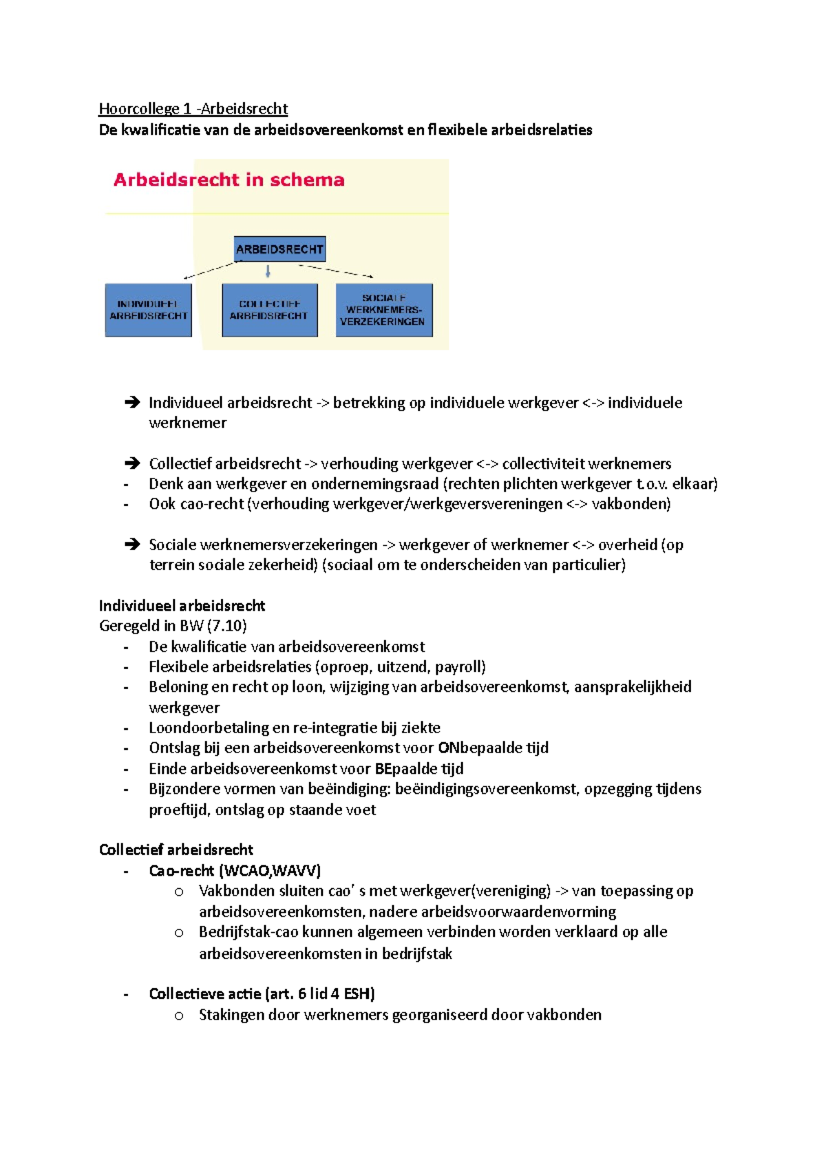 Arbeidsrecht Hoorcollege Van Week 1 - Hoorcollege 1 -Arbeidsrecht De ...