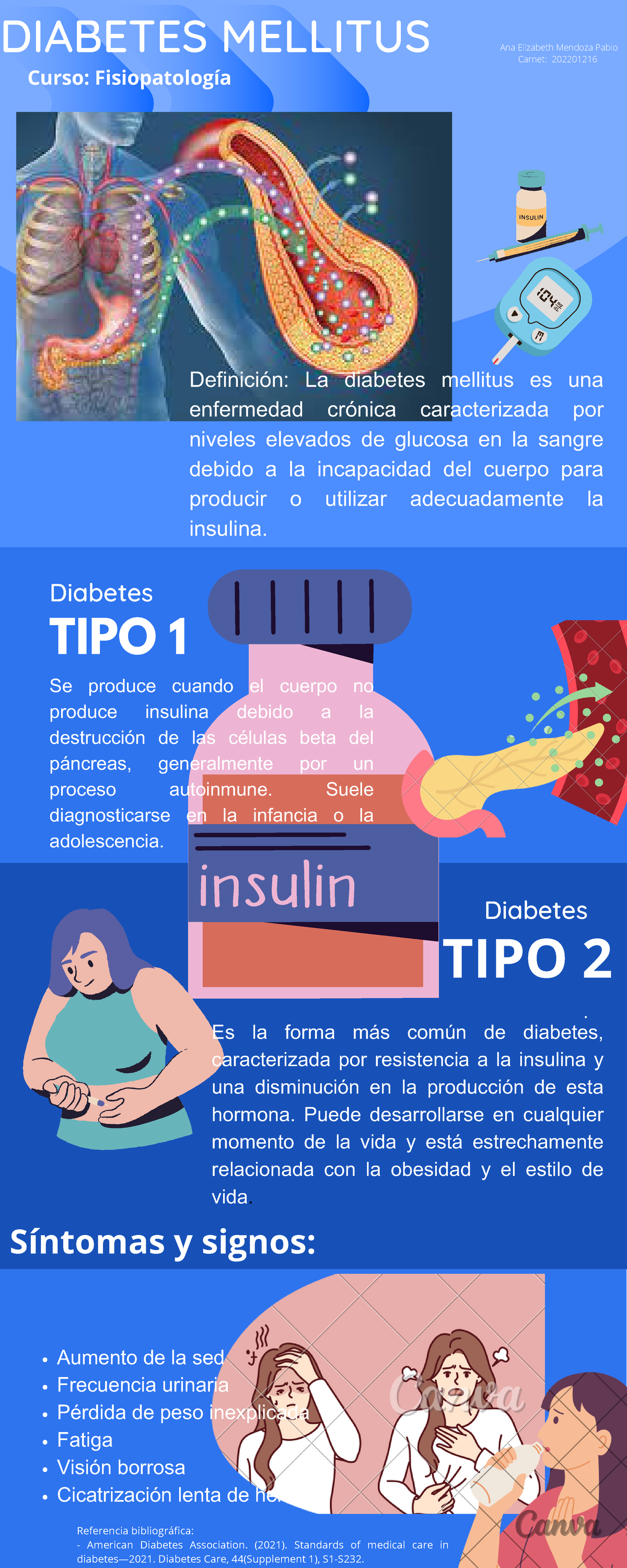 Infografía Tipos de Diabetes Profesional Azul - t IABETES MELLITUS ...