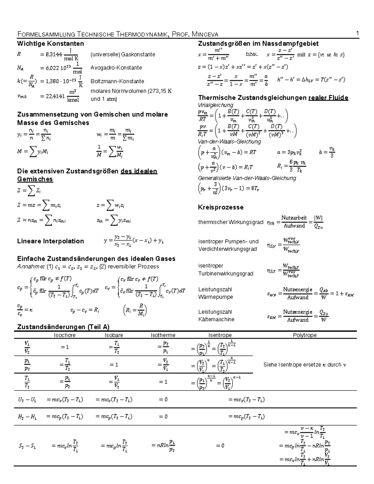 Formelsammlung - FORMELSAMMLUNG TECHNISCHE THERMODYNAMIK, PROF. MINCEVA ...