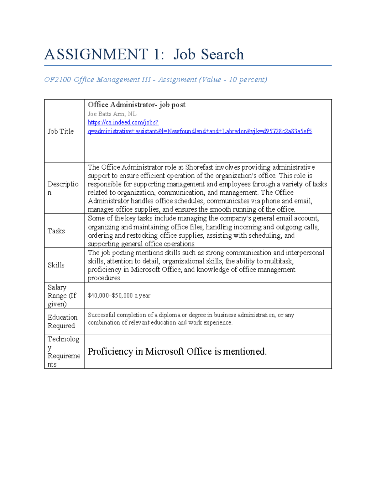 Job Search Assignment - its the very important - ASSIGNMENT 1: Job ...