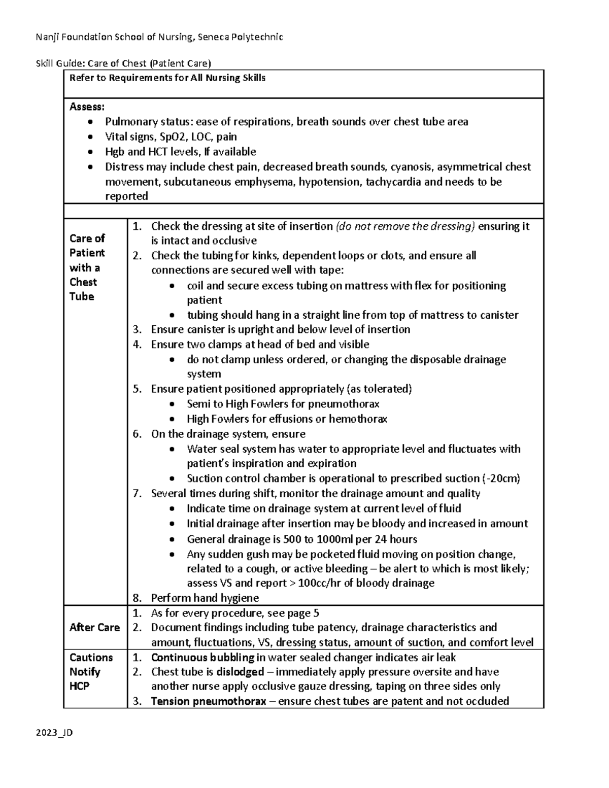 Care of Chest Tubes 2023 JD - Nanji Foundation School of Nursing ...