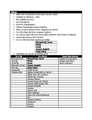 CIM Notes with example - MUHAMMAD ANAS MS MANAGEMENT 1ST SEMESTER ...