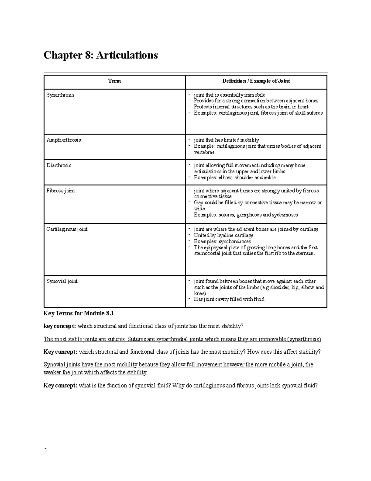 Chapter 8 articulations - Chapter 8: Articulations Key Terms for Module ...