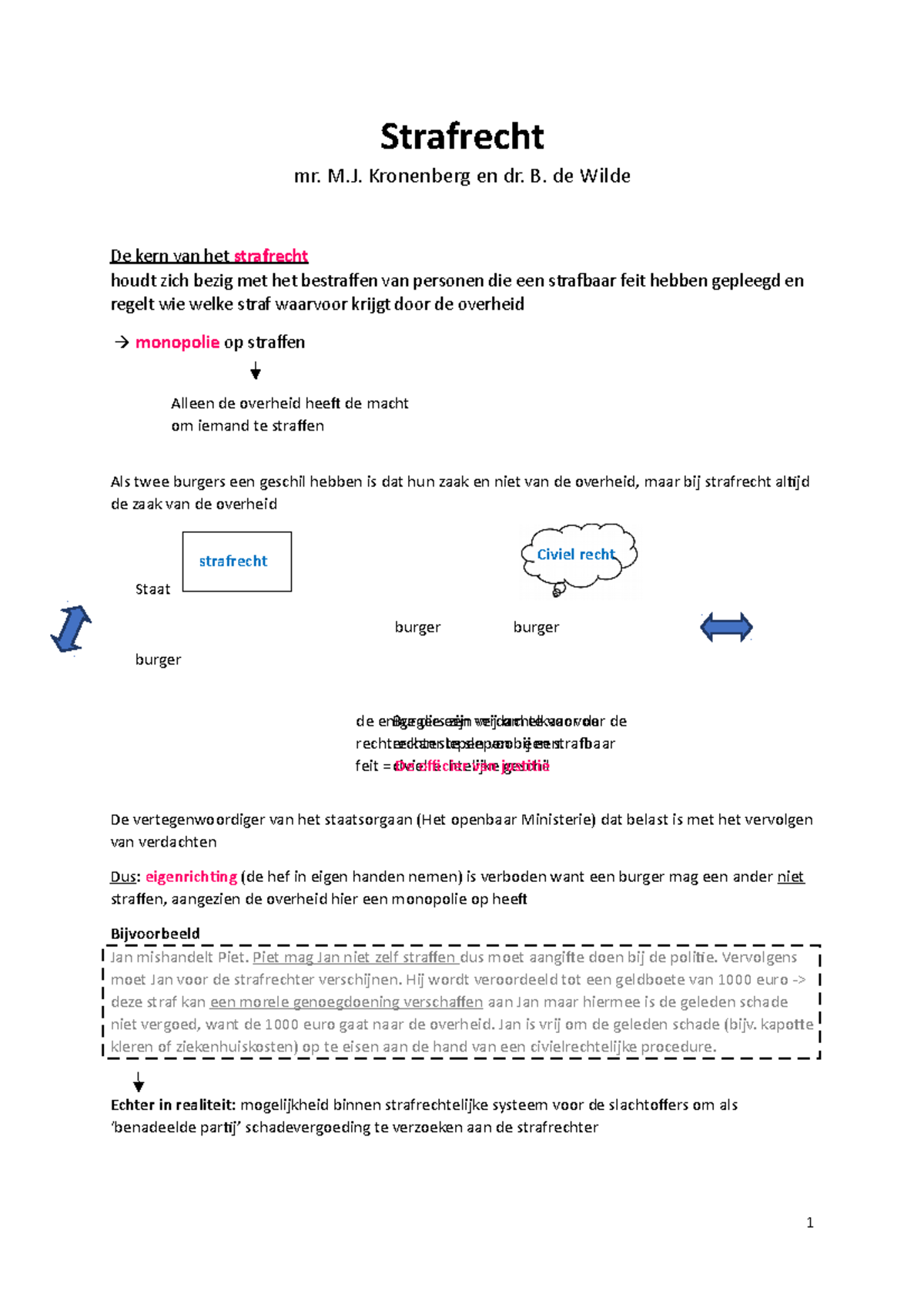 Samenvatting Strafrecht P3 - Strafrecht Mr. M. Kronenberg En Dr. B. De ...