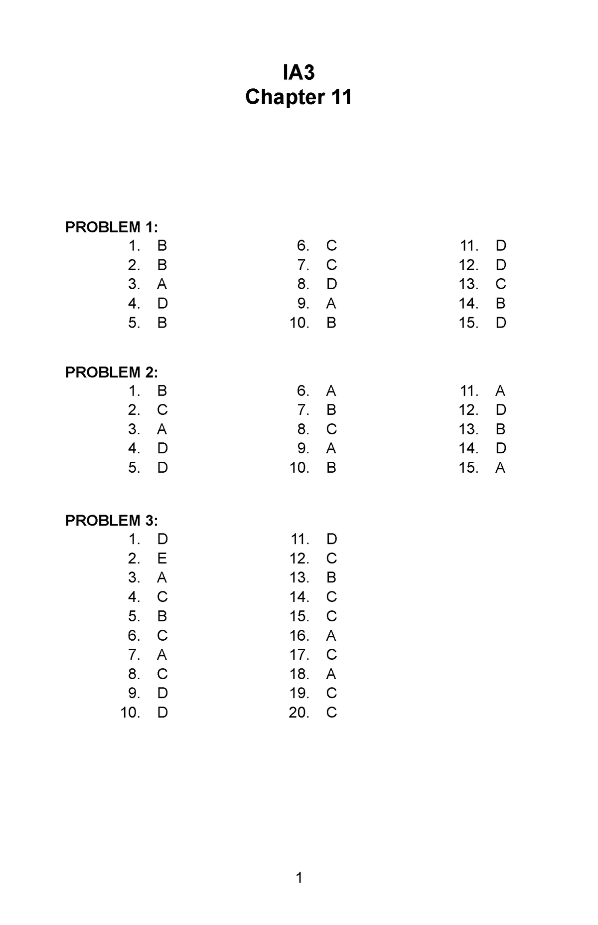 IA3 Chapter-11 PFRS FOR SMEs - IA Chapter 11 PROBLEM 1: 1. B 6. C 11. D ...