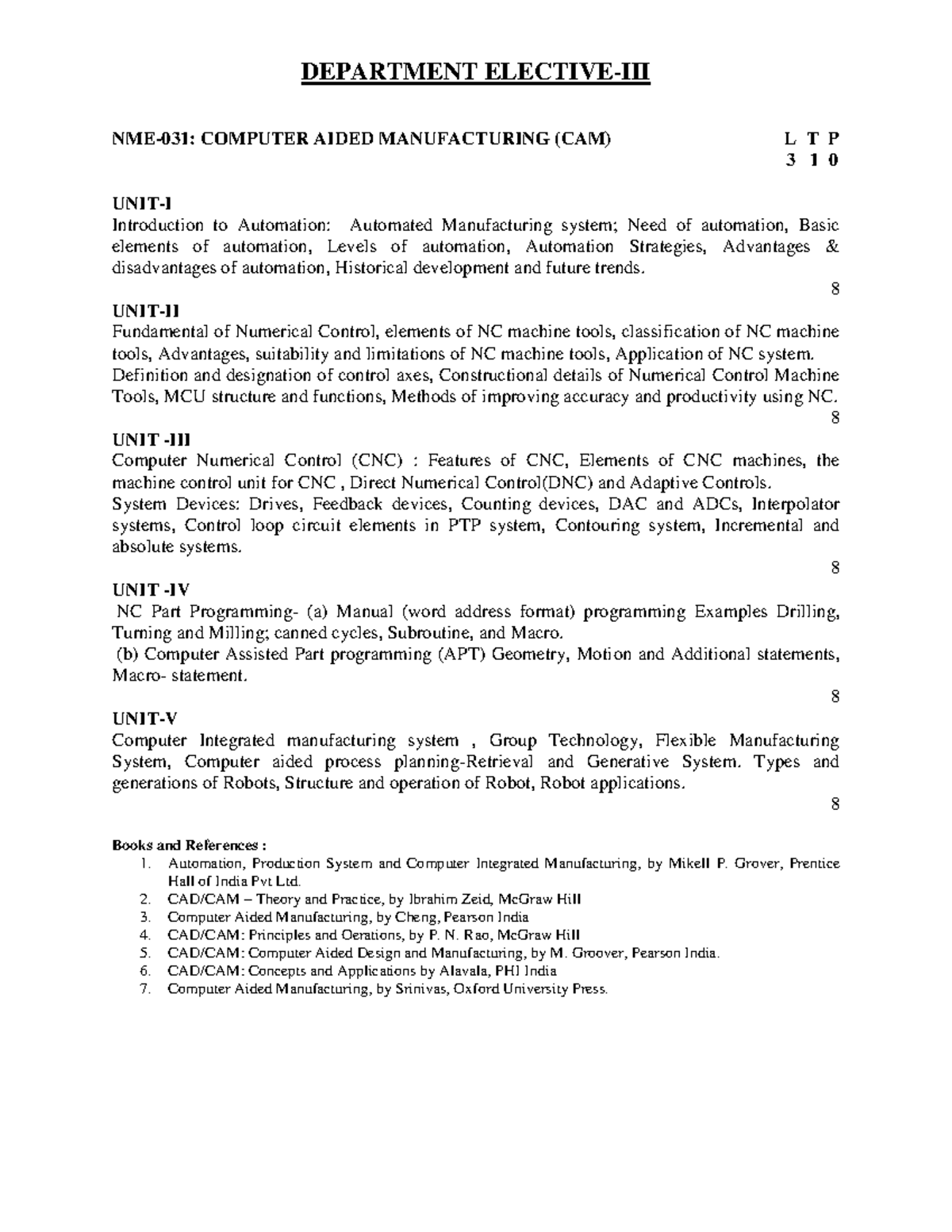 Mechanical engineering department - DEPARTMENT ELECTIVE-III NME-031 ...