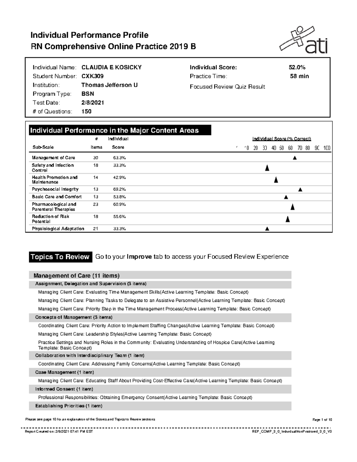 Report-18 - ATI Report - Individual Performance Profile RN ...