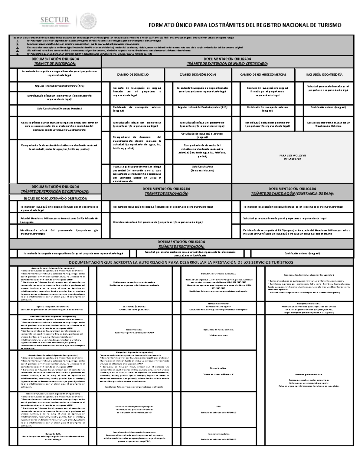 Formato+ Unico+R.N.T - Para tramite de permiso de operacion - FORMATO ...