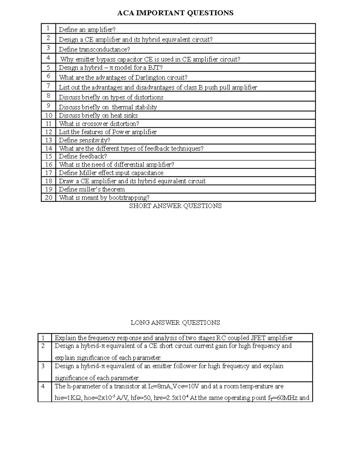 ACA Important Questions ACA IMPORTANT QUESTIONS 1 Define an amplifier