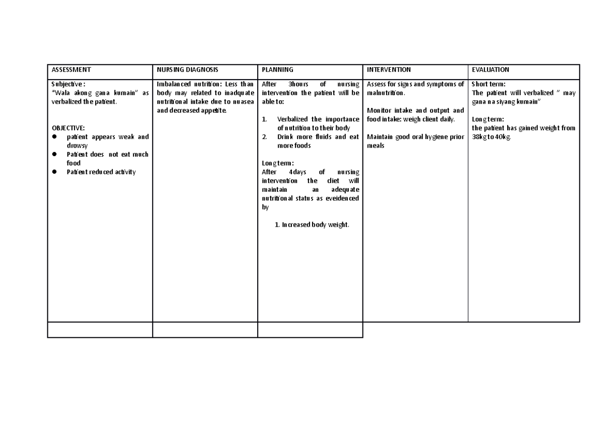 Assessment - thankyou - ASSESSMENT NURSING DIAGNOSIS PLANNING ...