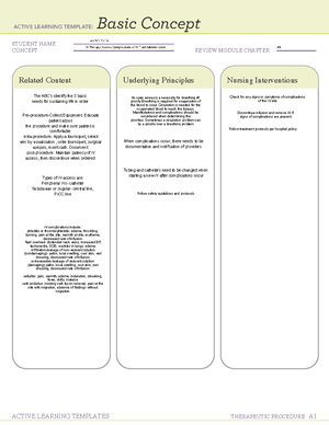 Nursing Skill Copy - Ati - Nsg 101 - Student Nameskill Name Review 