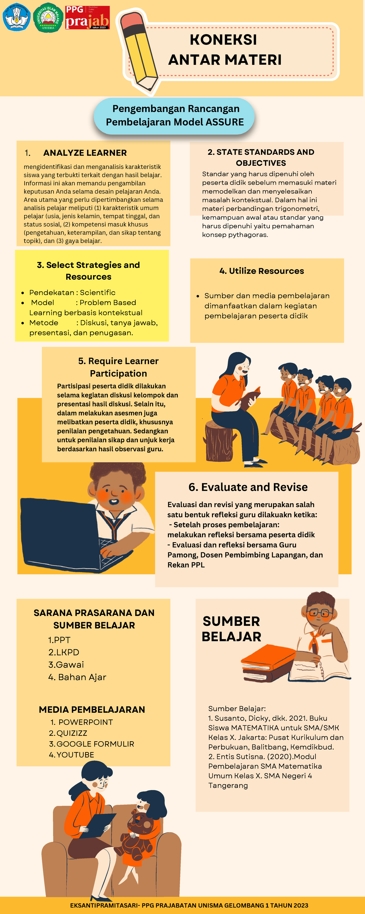 Koneksi Antar Materi - Teknologi Baru Dalam Pengajaran Dan Pembelajaran ...