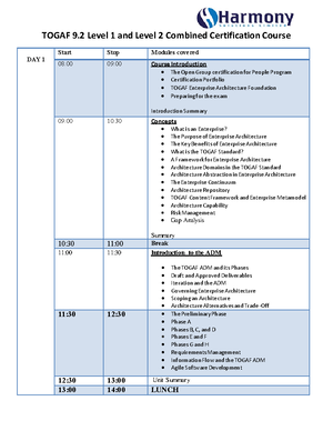 Togaf Certification Part 2 - DAY 3 08 8 Revision Of Homework & Day One ...