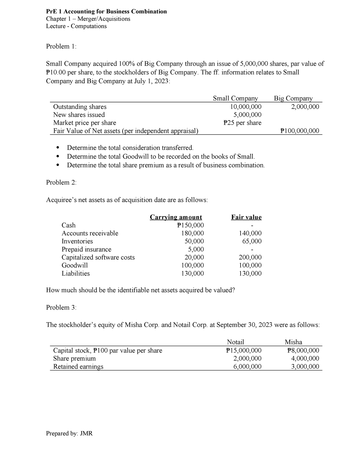 Chapter-1-Business-Combination-Lecture-computation - PrE 1 Accounting ...