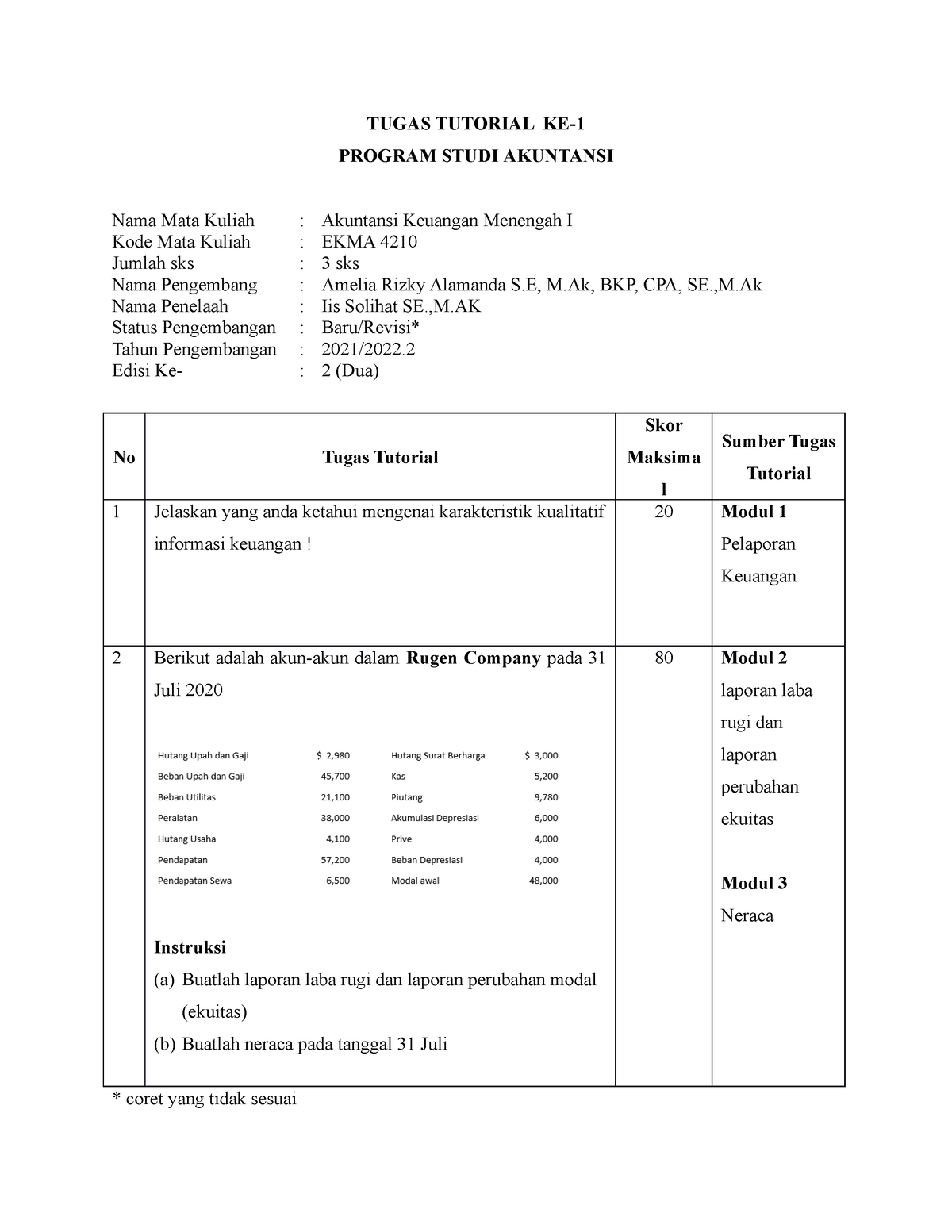 4. Tugas Tutorial 1 AKM 1 - TUGAS TUTORIAL KE- PROGRAM STUDI AKUNTANSI ...