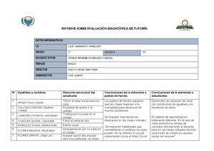 INTRO_ UNIDAD 3 MyELT - Intro / Unit 3 / Lesson AGrammar 1 INSTRUCTIONS ...